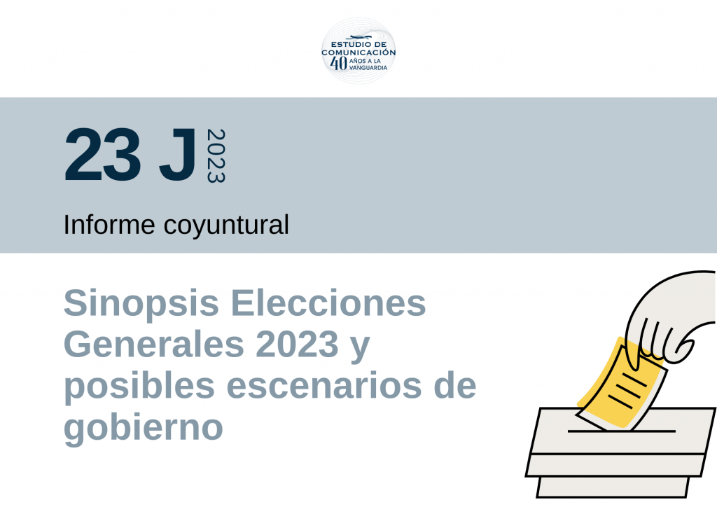 Sinopsis Resultados Elecciones Generales 23J 2023